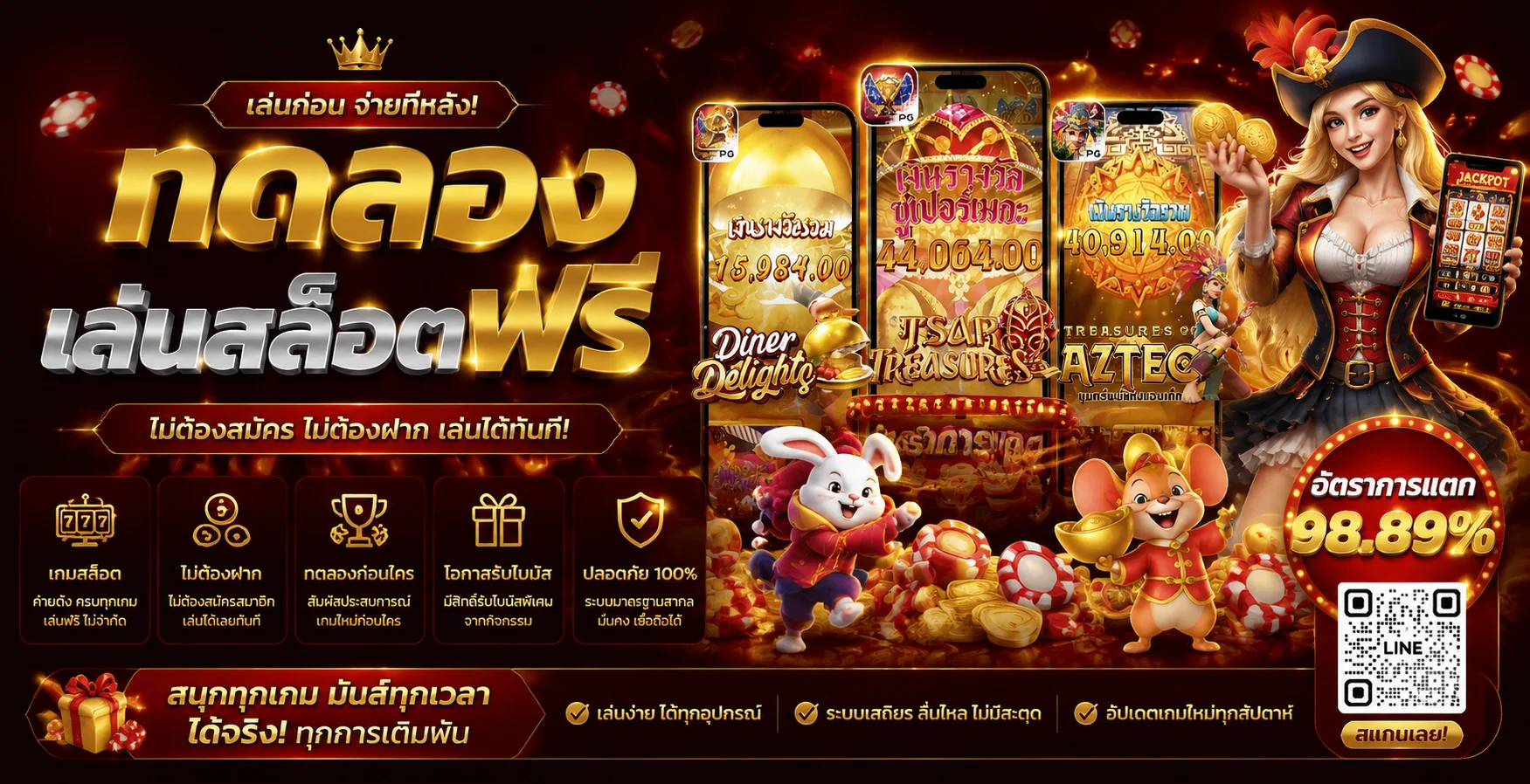 ทดลองเล่นสล็อตฟรี Lmlasvegas ทุกค่ายดัง